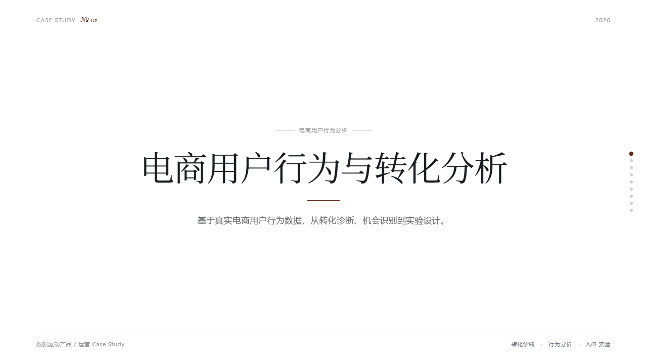 电商用户行为与转化分析
